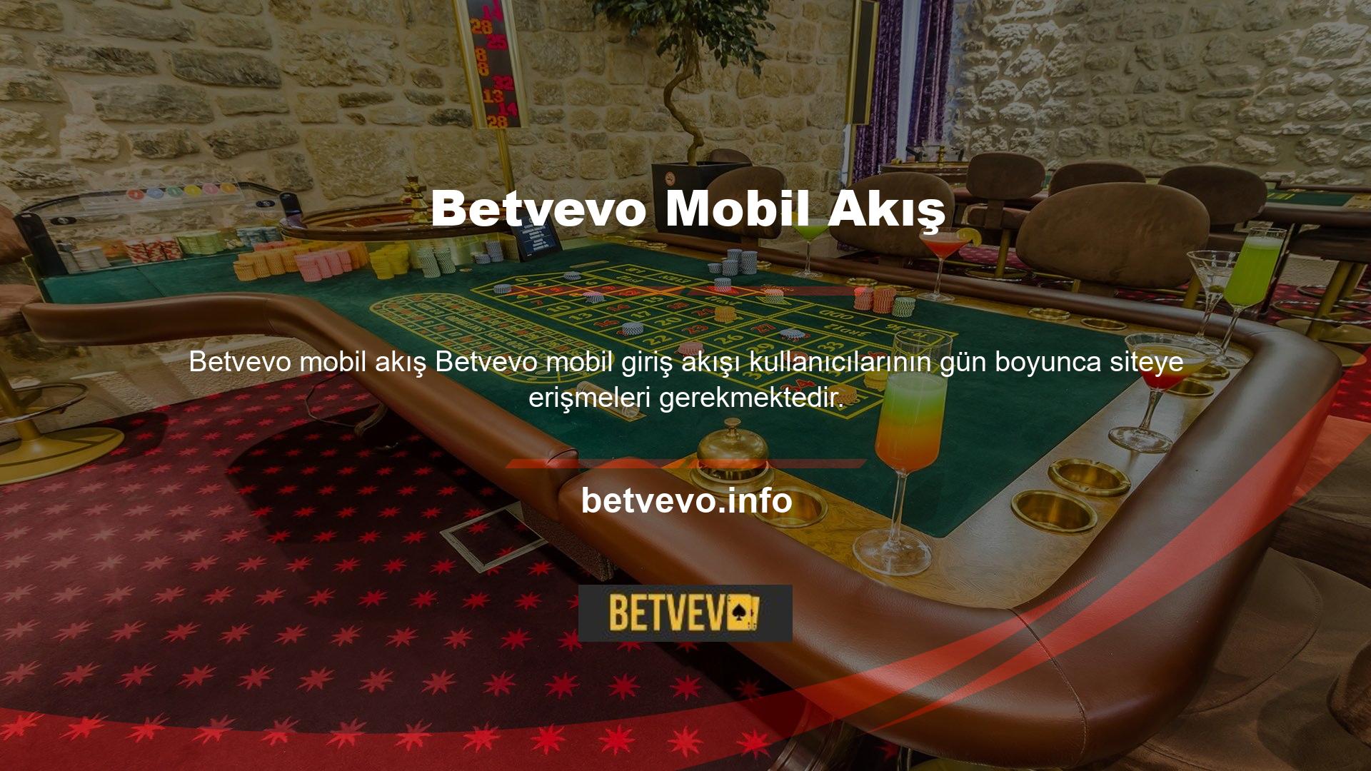 Dolayısıyla, web sitesi geliştirme söz konusu olduğunda, kullanıcı tüm seçenekleri keşfetmeye ve onlar için neyin en iyi olduğuna karar verir